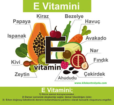 Vitamin E ve Herbalife