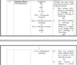 Educational Qualifications for TNPSC Group II Services