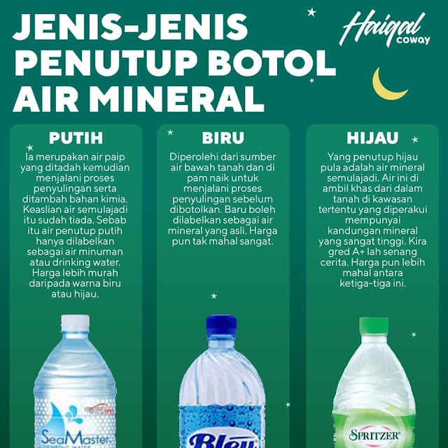 Apa Beza Warna Penutup Botol Air Mineral?