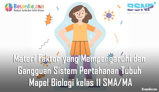 Materi Faktor yang Mempengaruhi dan Gangguan Sistem Pertahanan Tubuh Mapel Biologi kelas 11 SMA/MA