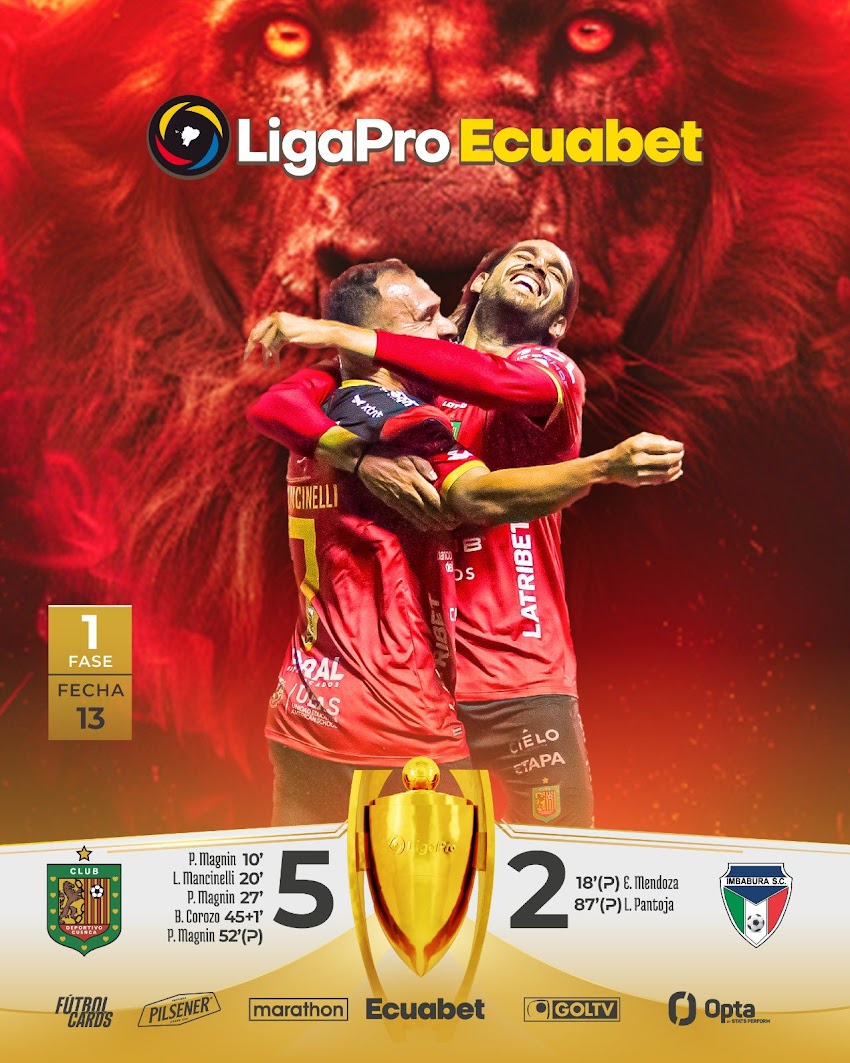 D.Cuenca golea 5-2 al Imbabura en LigaPro.