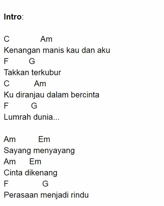 Lirik Sandarkan Pada Kenangan - Jamal Abdillah & Siti ...