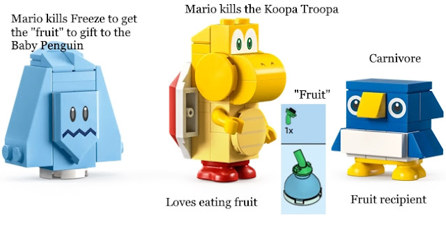 LEGO Super Mario Bros Fliprus Snow Adventure Expansion Set Freezie Koopa Troopa Baby Penguin fruit