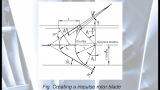 Creating a impulse rotor blade