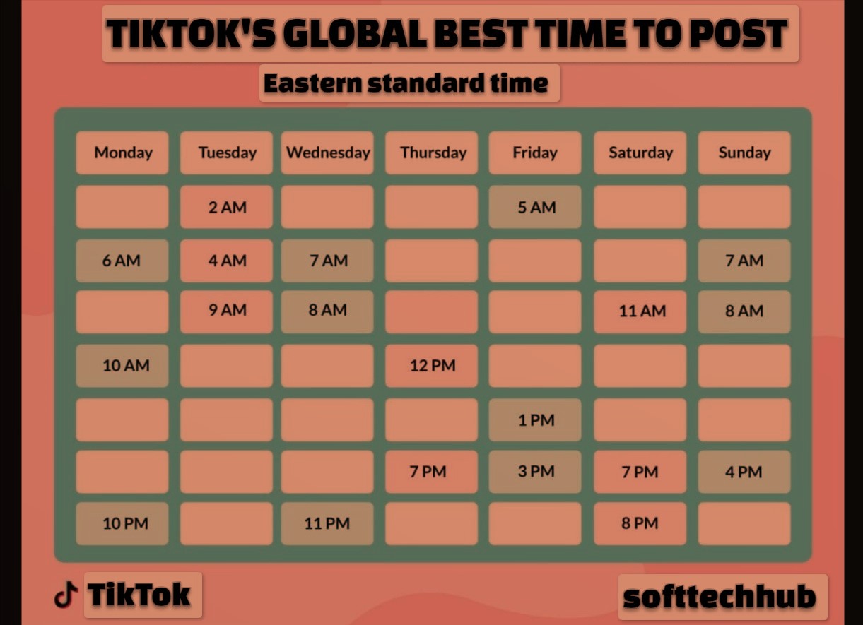 The Best Times To Post On Social Media such Facebook, Instagram, Pinterest, Twitter, Tiktok, Reddit and Youtube.