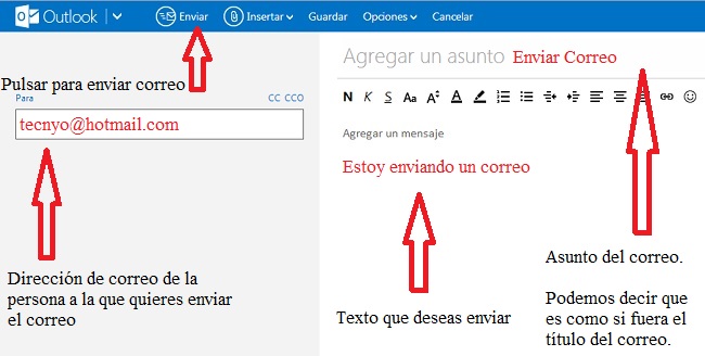 Resultado de imagen para partes de un correo electronico hotmail