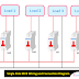 Single Pole MCB Wiring and Connection Diagram