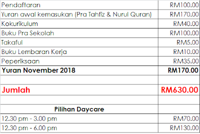 Ceritera Cinta & Kehidupan: Yuran PASTI 2018