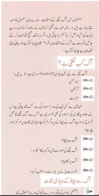 Fire Protection Industry PDF Urdu
