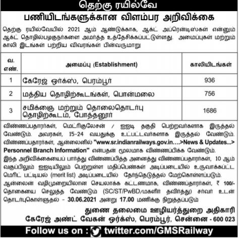 Southern Railway Apprentice Job 2021 online application form