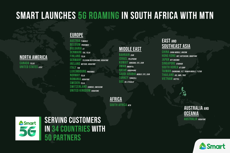 Smart has 34 countries with 50 partners worldwide