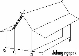 [julang+ngapak.bmp]