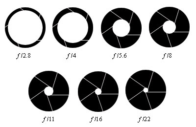 descargar aperture