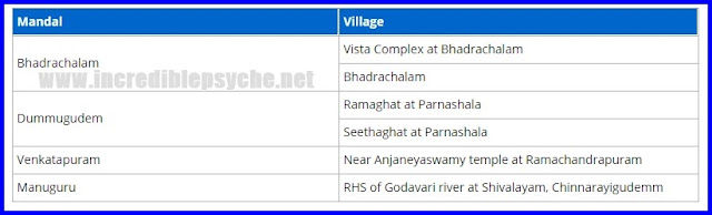 Telangana Godavari Pushkaram Maha Pushkaralu 2015 Pushkar Ghats  in Khammam District