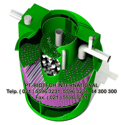 septic tank biotech, septic tank modern dan baik, septic tank design, cara pasang septic tank, biorich, biohitech, biofil