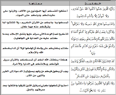 تخليص قران ثاني ثانوي اليمن - الدرس السابع قوة المواقف وثبات العقيدة