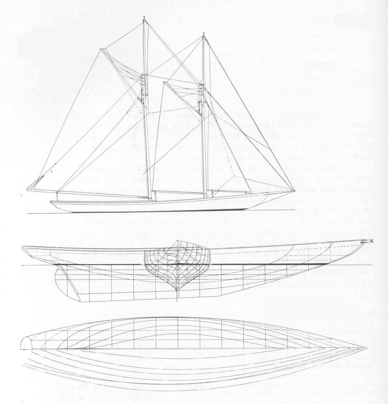 Wooden Model Builder: Bluenose Plans PDF