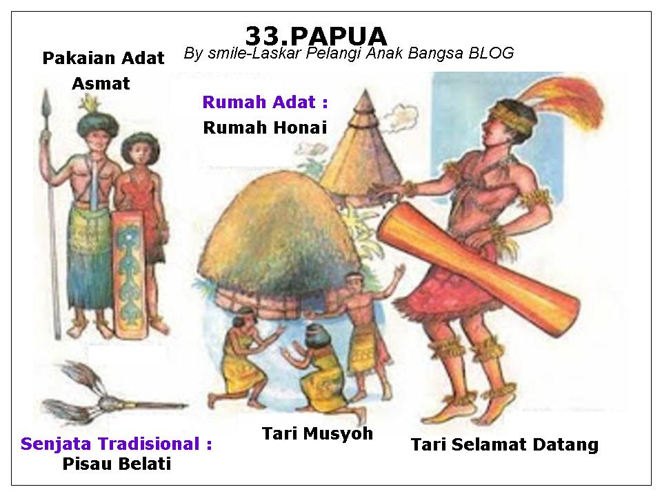 STNP: NAMA 33 PROVINSI di INDONESIA LENGKAP DENGAN PAKAIAN 