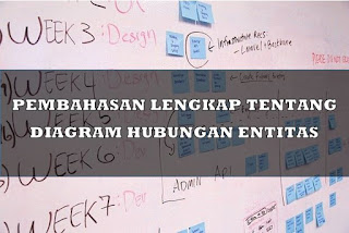 PEMBAHASAN LENGKAP TENTANG DIAGRAM HUBUNGAN ENTITAS