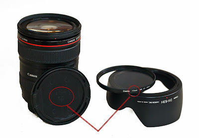 Ø Symbol on Camera Lens