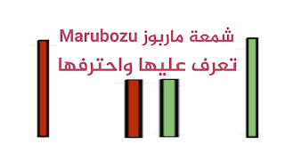 الشموع اليابانية في تداول العملات الاكترونية