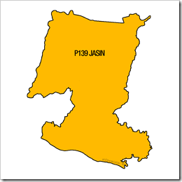 P139 JASIN
