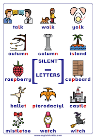 Silent letters in English - chart listing words with silent letters l, n, s, p, t