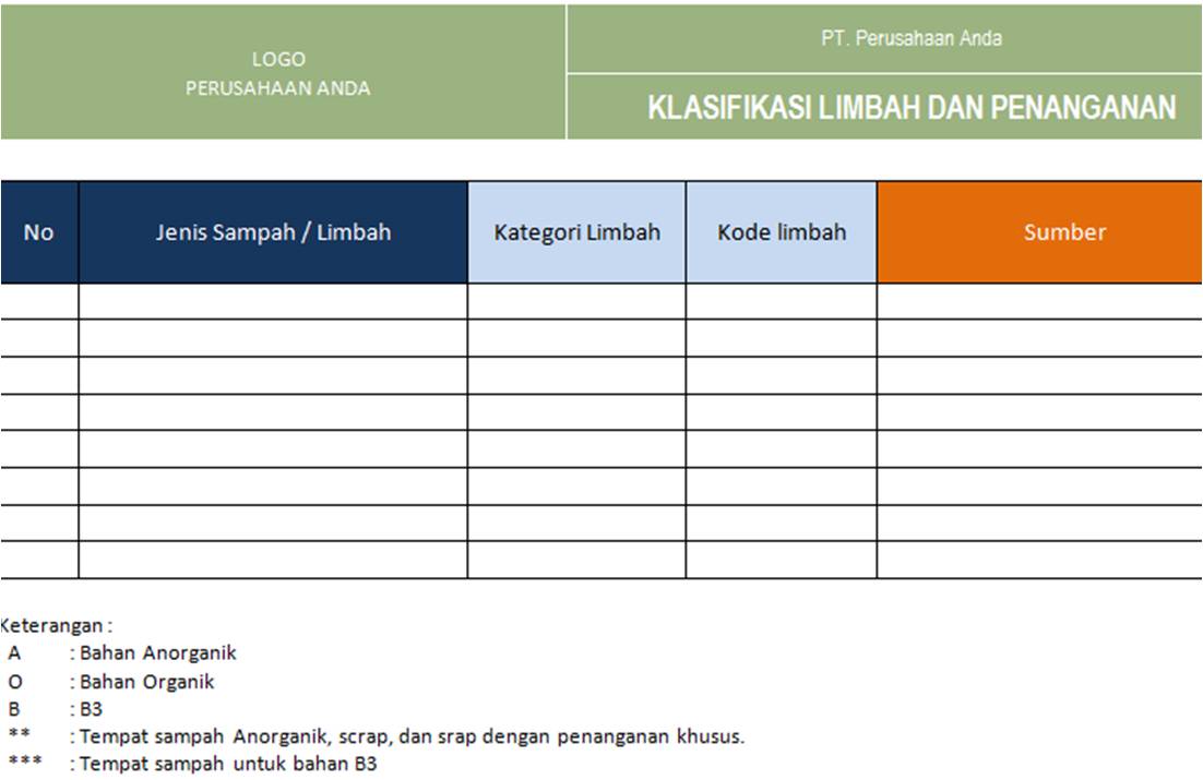 Contoh Identifikasi Masalah Laporan Penelitian - Contoh 36