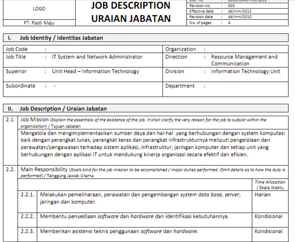 DOKUMEN HRD: DIJUAL SOP PERUSAHAAN