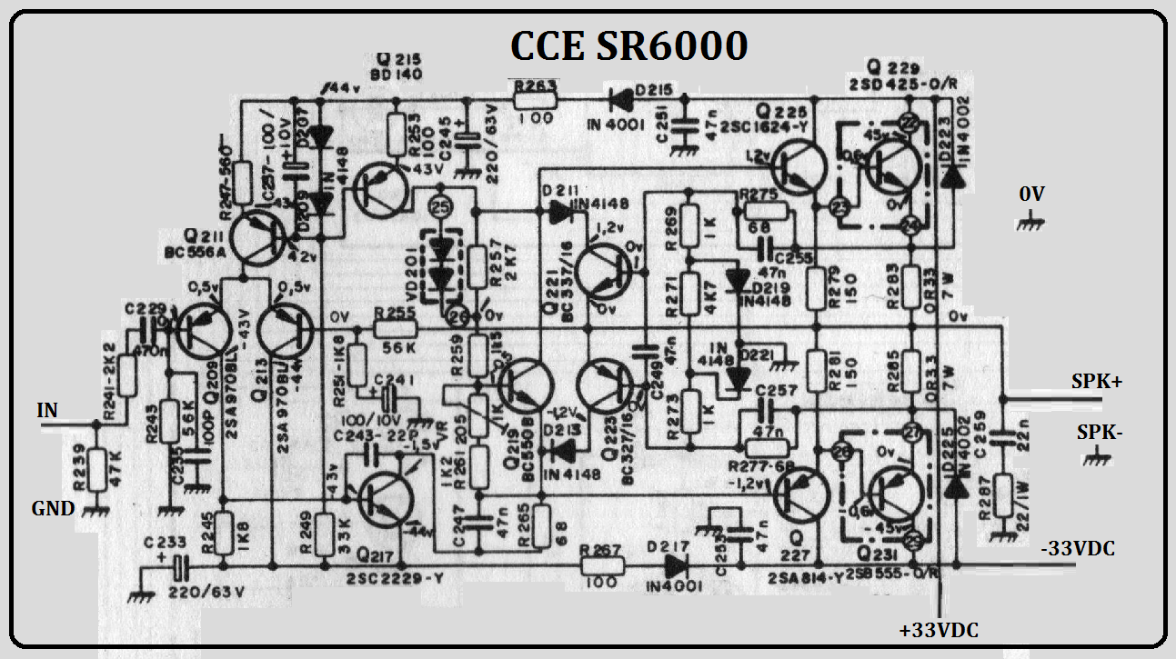 schematic OCL 100 WATT CCE