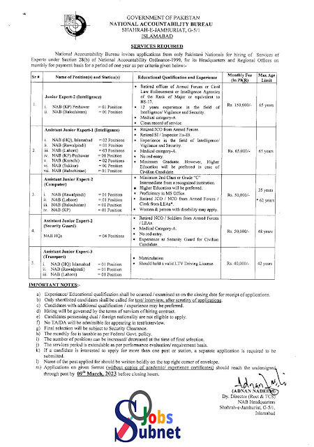 National Accountability Bureau NAB Govt Jobs 2023 Application form