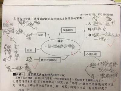 小2 国語 文章問題 235993-小2 国語 文章問題 プリント