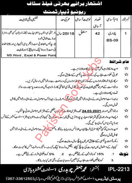 Patware Jobs in Revenue Department Punjab ,Vihare,March 2021