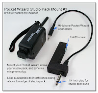 CP1087: PW Studio Pack Mount #3 with Custom Sync Cord