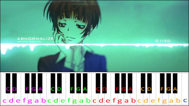 Abnormalize by Ling Tosite Sigure (Psycho-Pass OP) Piano / Keyboard Easy Letter Notes for Beginners