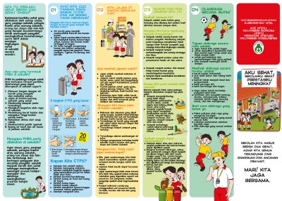 Kumpulan Poster Kesehatan: Leaflet Pola Hidup Bersih Sehat 