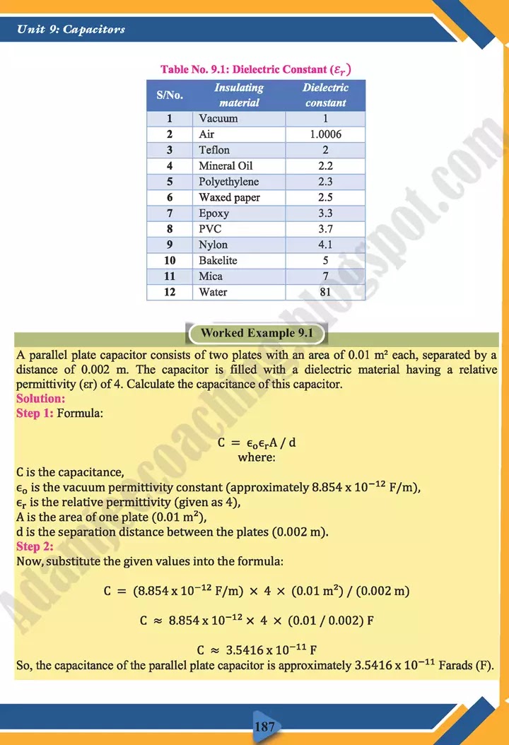 capacitors-physics-class-11th-text-book