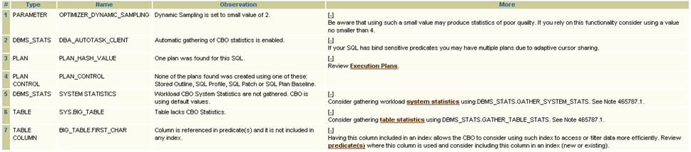 XTRACT Observations Performance Tuning Recommendations