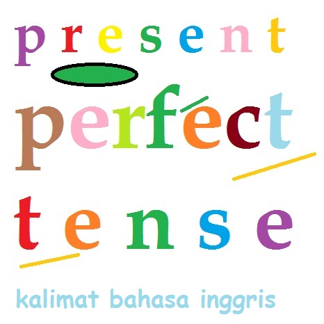 Present Perfect Tense