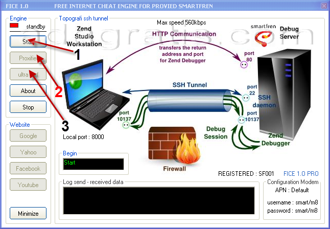 Trik Internet Gratis Smartfren November 2012 