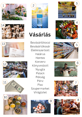 Shopping: A Matching Puzzle for Hungarian Learners