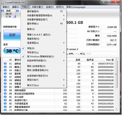 CDI02