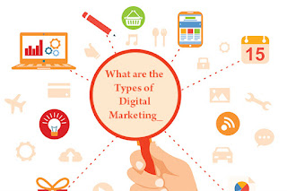 Types of Digital Marketing