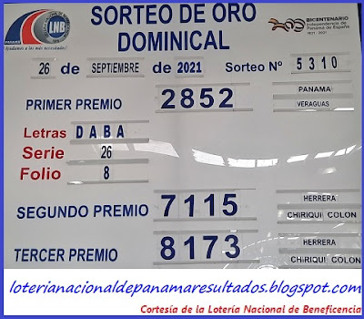 resultados-sorteo-lunes-27-de-septiembre-2021-loteria-nacional-de-panama-tablero-oficial