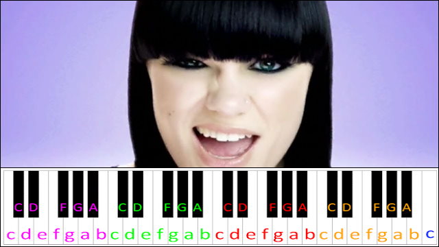 Price Tag by Jessie J ft. B.o.Bz Piano / Keyboard Easy Letter Notes for Beginners