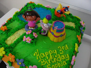 Dora Birthday Cake