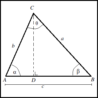 Agar lebih gampang menguasai konsep hukum cosinus pada segitiga terlebih dahulu harus paham Materi dan Contoh Soal Aturan Cosinus Pada Segitiga