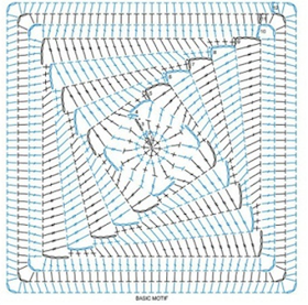 chart for one square motif