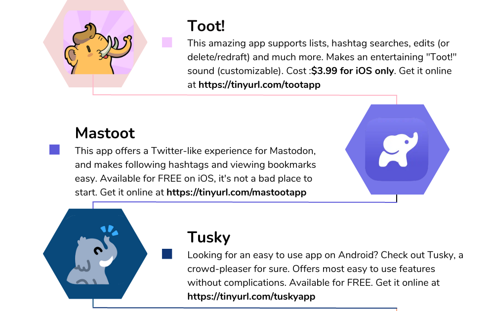 Ability to change PWA icon and favicon · Issue #20726 · mastodon/mastodon ·  GitHub
