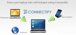 share wifi in laptop without application